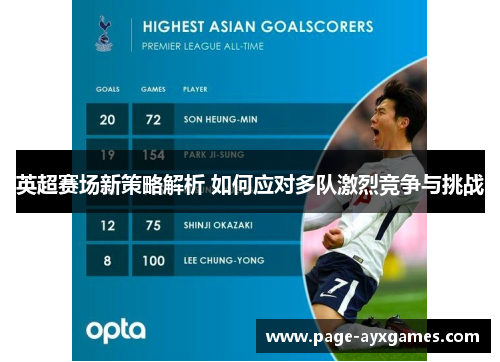 英超赛场新策略解析 如何应对多队激烈竞争与挑战