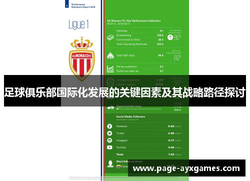 足球俱乐部国际化发展的关键因素及其战略路径探讨 足球俱乐部国际化发展的关键因素及其战略路径探讨