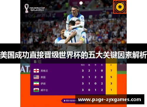 美国成功直接晋级世界杯的五大关键因素解析 美国成功直接晋级世界杯的五大关键因素解析