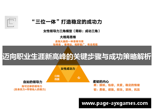 迈向职业生涯新高峰的关键步骤与成功策略解析