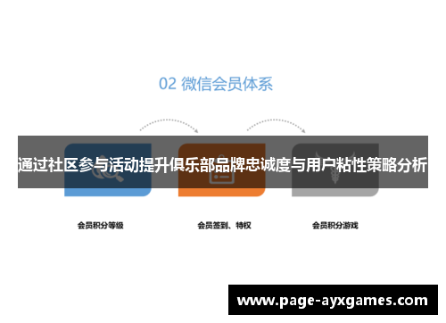 通过社区参与活动提升俱乐部品牌忠诚度与用户粘性策略分析 通过社区参与活动提升俱乐部品牌忠诚度与用户粘性策略分析