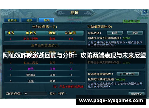 阿仙奴昨晚激战回顾与分析:攻防两端表现与未来展望 阿仙奴昨晚激战回顾与分析:攻防两端表现与未来展望