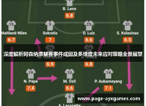 深度解析阿森纳遭禁赛事件成因及多维度未来应对策略全景展望