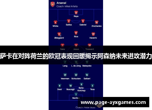 萨卡在对阵荷兰的欧冠表现回暖揭示阿森纳未来进攻潜力