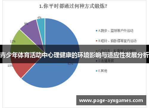 青少年体育活动中心理健康的环境影响与适应性发展分析 青少年体育活动中心理健康的环境影响与适应性发展分析